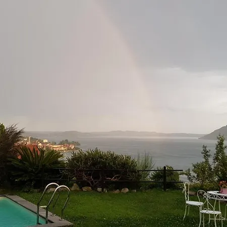 Renalu