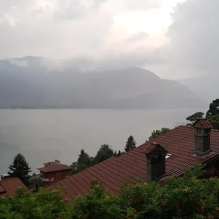 Nocleg ze śniadaniem Renalu